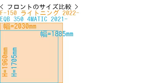 #F-150 ライトニング 2022- + EQB 350 4MATIC 2021-
